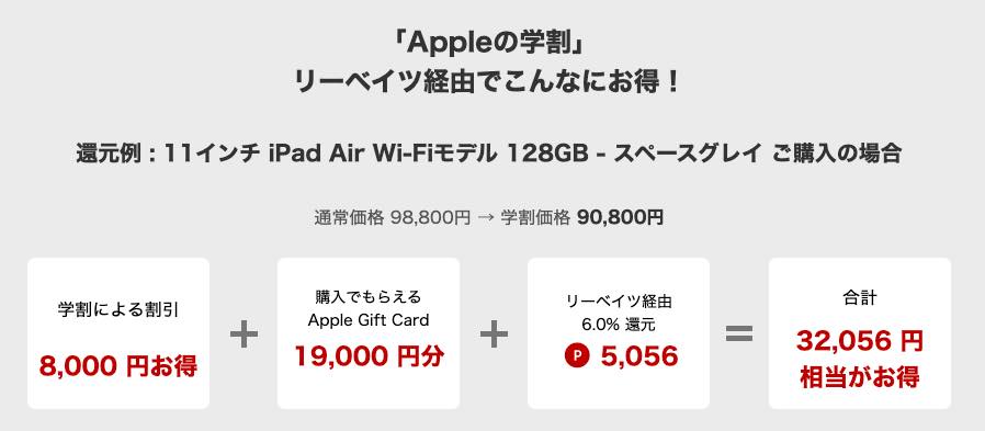 楽天リーベイツが対象のMac・iPadの学割購入で6%を還元するキャンペーンを再度実施中 ｰ 4月8日まででAppleの学割キャンペーンと併用可能