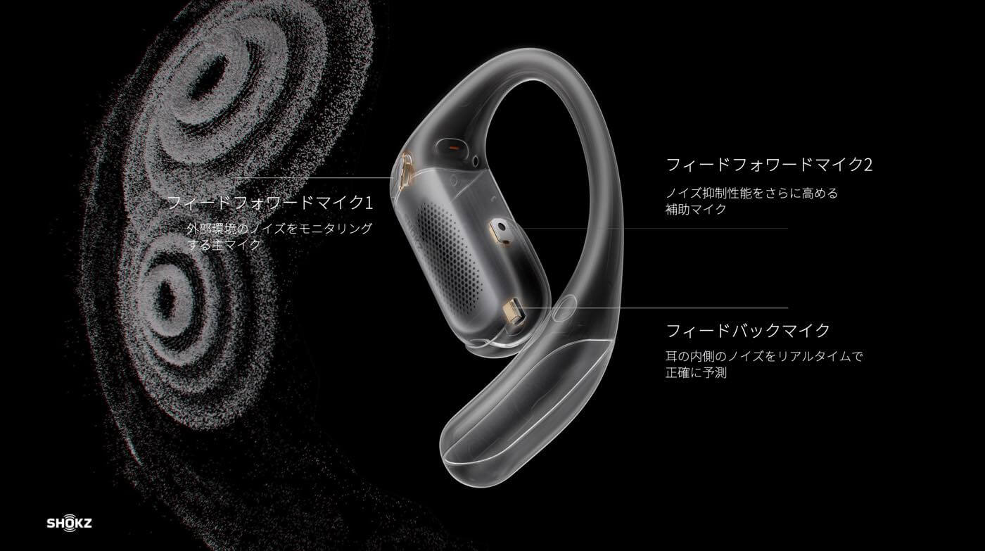 【レビュー】「Shokz OpenFit Pro」をチェック ｰ オープンイヤー型の弱点であるノイズの低減に対応