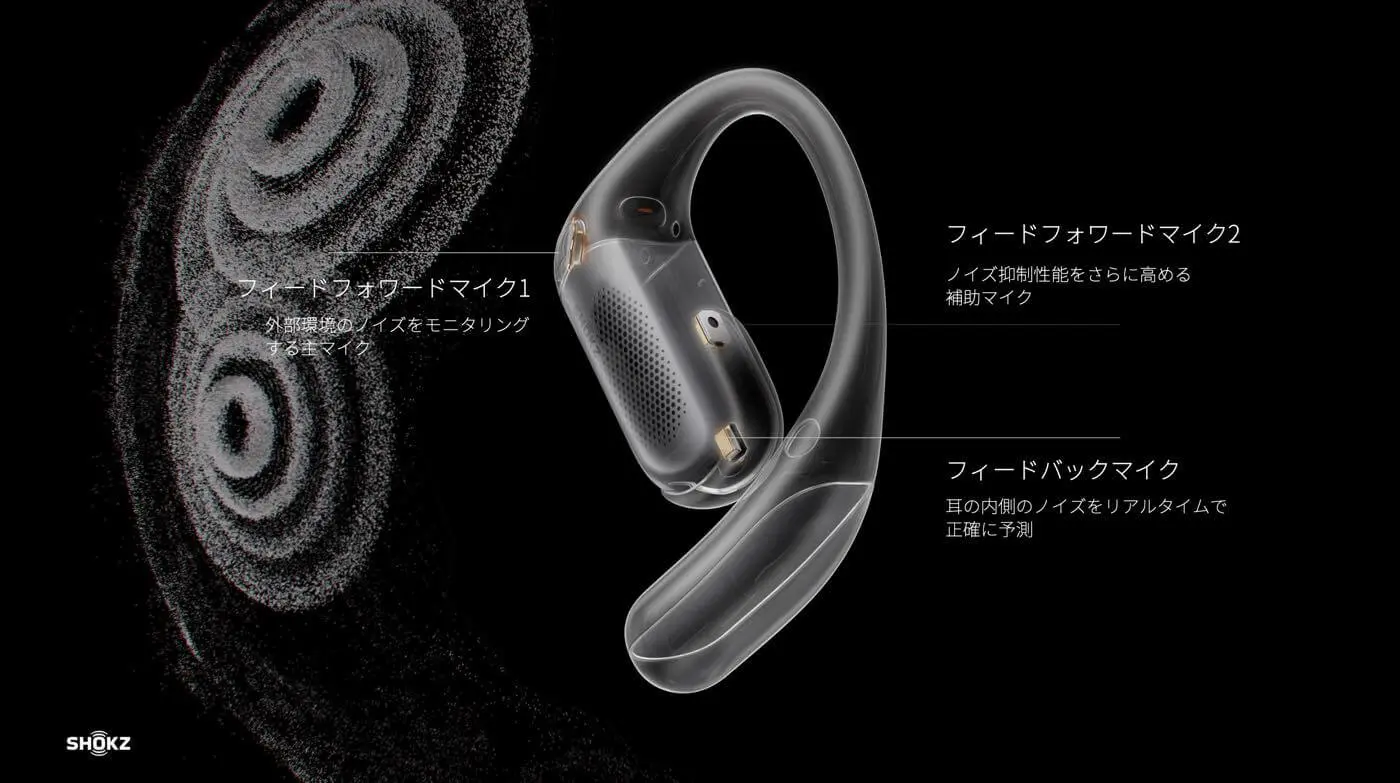 レビュー】『Shokz OpenFit Pro』をチェック ｰ オープンイヤー型の弱点