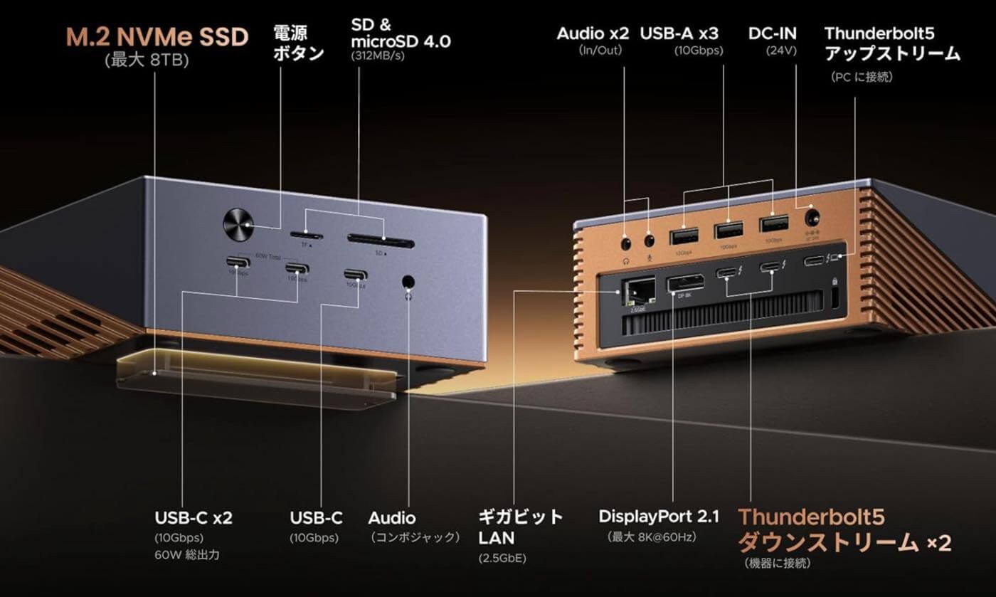 UGREEN、Thunderbolt 5対応ドッキングステーションを発売 ｰ 17ポート搭載と10ポート搭載の2モデル