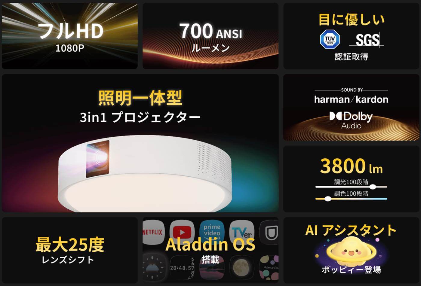 Aladdin X、照明一体型3in1プロジェクターの最新モデル｢Aladdin X3｣を発売 ｰ 設置自由度の向上やOSの刷新など