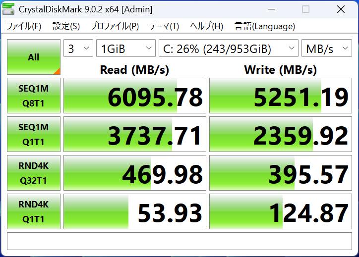 【レビュー】Core Ultra 7 356H搭載ミニPC｢Minisfourm M2｣ ｰ ローカルLLMが実行可能 & マルチフレーム生成対応が特徴