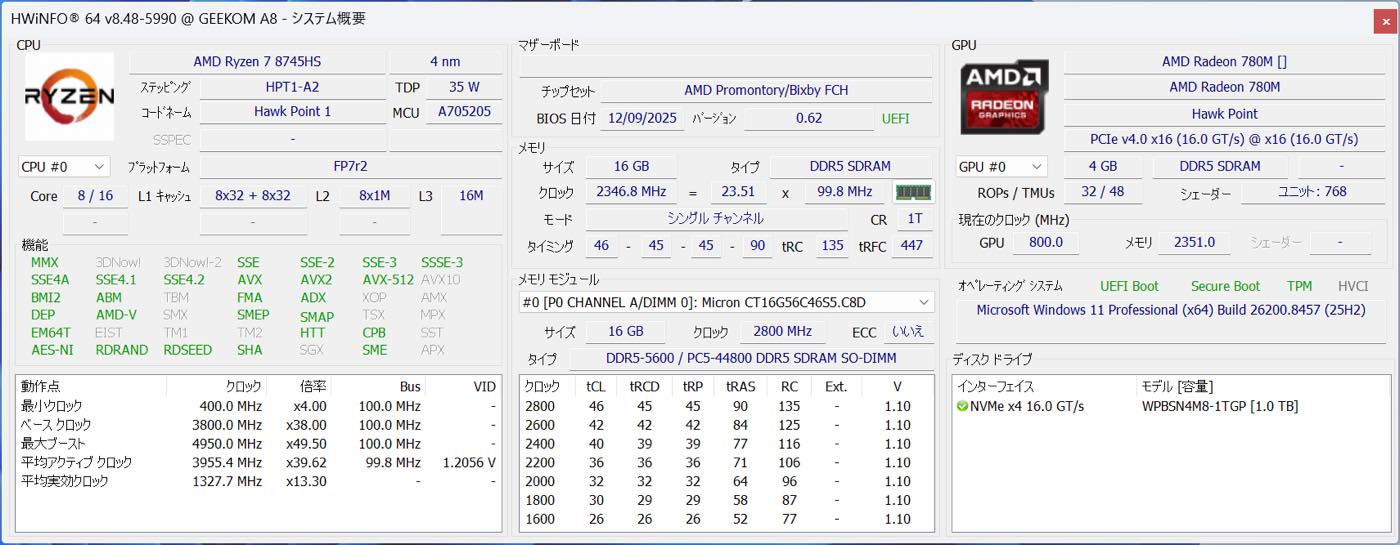 【レビュー】信頼性の高い定番構成を採用したミニPC『GEEKOM A8 2026エディション』ｰ 超小型サイズで高品質な設計も特徴