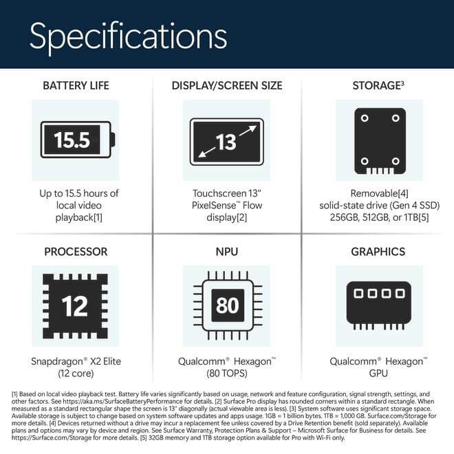 Snapdragon X2シリーズ搭載の一般消費者向け新型｢Surface Pro｣と新型｢Surface Laptop｣は6月16日に発表へ
