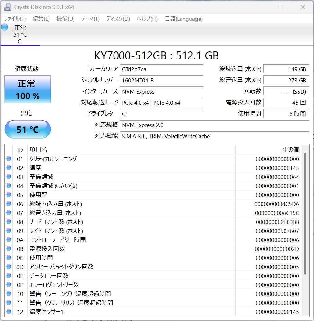 【レビュー】ACEMAGICのミニPC｢F5A AMD Ryzen 7 H255｣をチェック ｰ コスパ・拡張性・冷却性能、各方面で完成度の高いモデルに