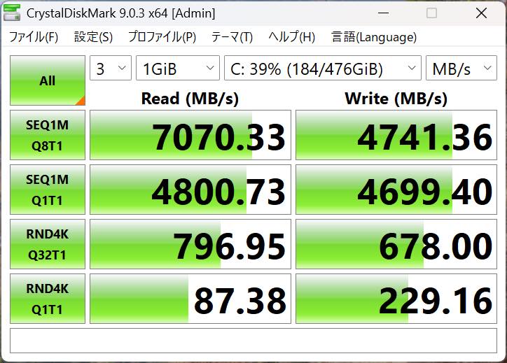 【レビュー】ACEMAGICのミニPC｢F5A AMD Ryzen 7 H255｣をチェック ｰ コスパ・拡張性・冷却性能、各方面で完成度の高いモデルに