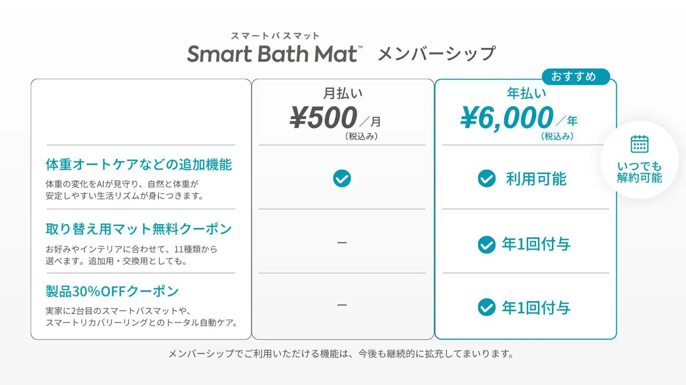 毎日の風呂上がりに測定出来るバスマット一体型のスマート体組成計