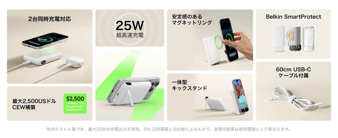 Belkin、Qi2 25W対応モデルを含む2種類の10000mAh大容量モバイルバッテリーを発売