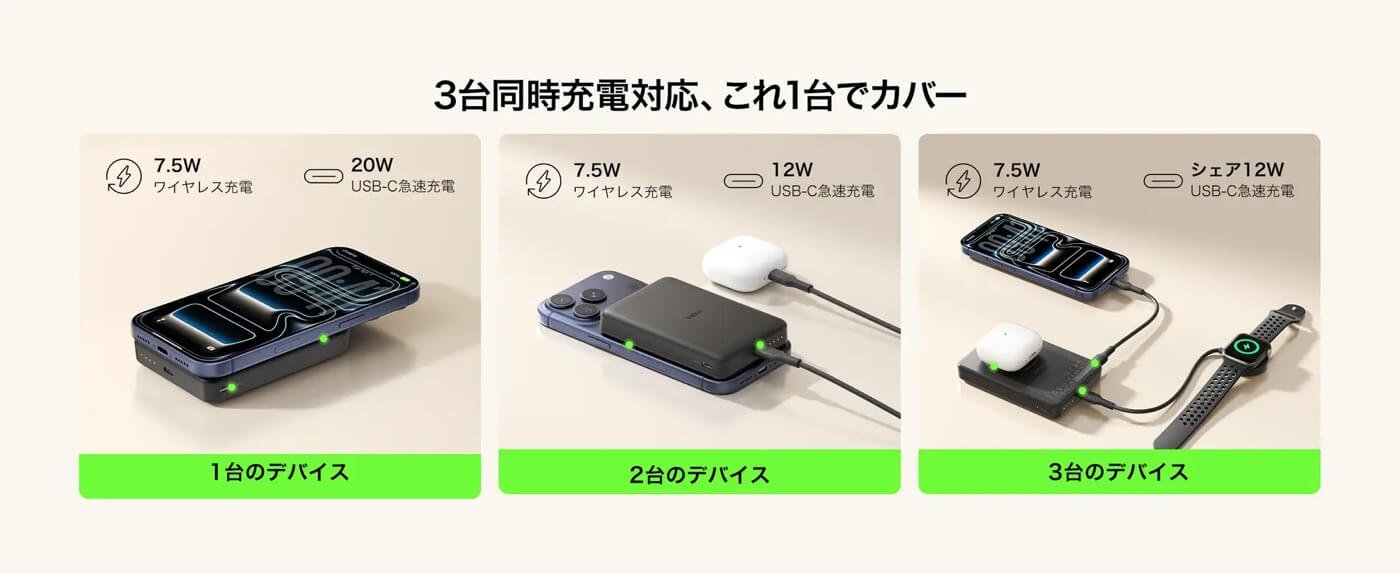 Belkin、Qi2 25W対応モデルを含む2種類の10000mAh大容量モバイルバッテリーを発売
