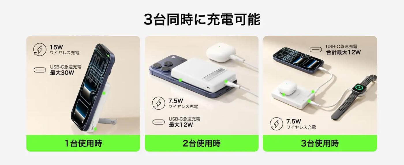 Belkin、Qi2対応でスタンド内蔵のモバイルバッテリー｢BoostCharge Qi2 薄型 マグネット式モバイルバッテリー スタンド付き 10,000mAh｣を発売