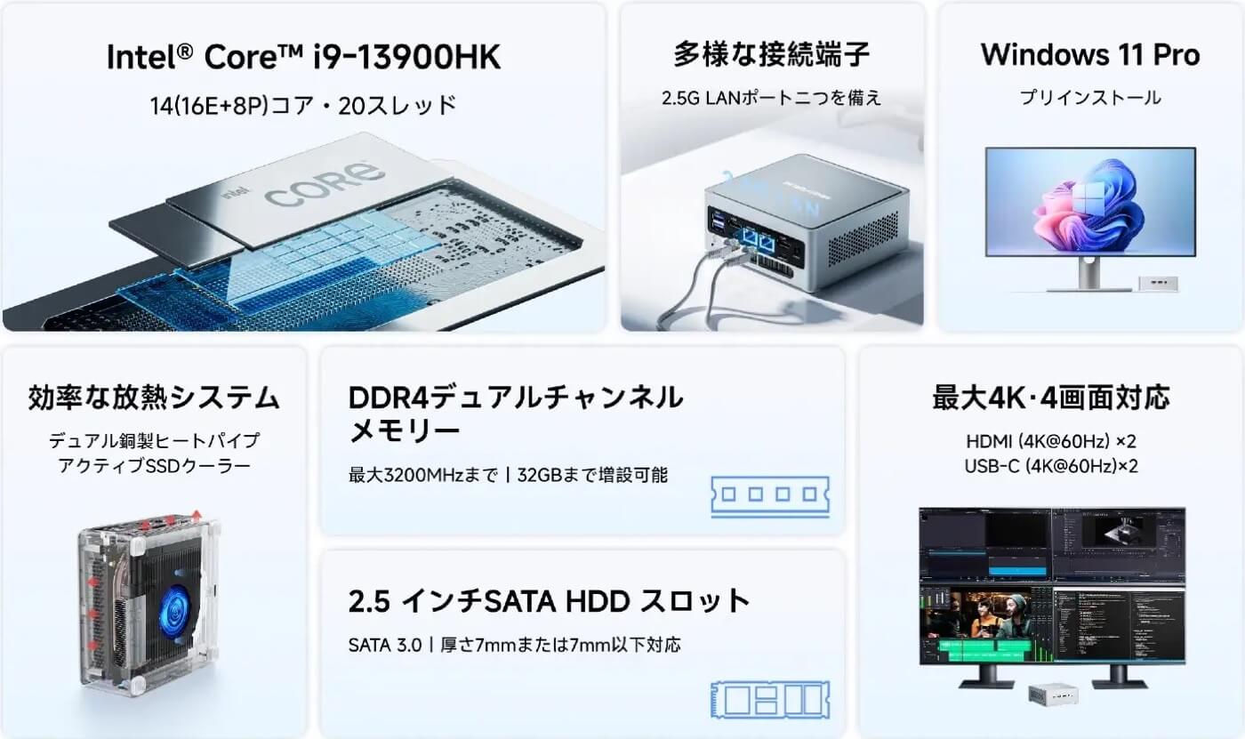 MINISFORUM、コスパと拡張性を両立したミニPCのエントリーモデル「NAB9S」を発売