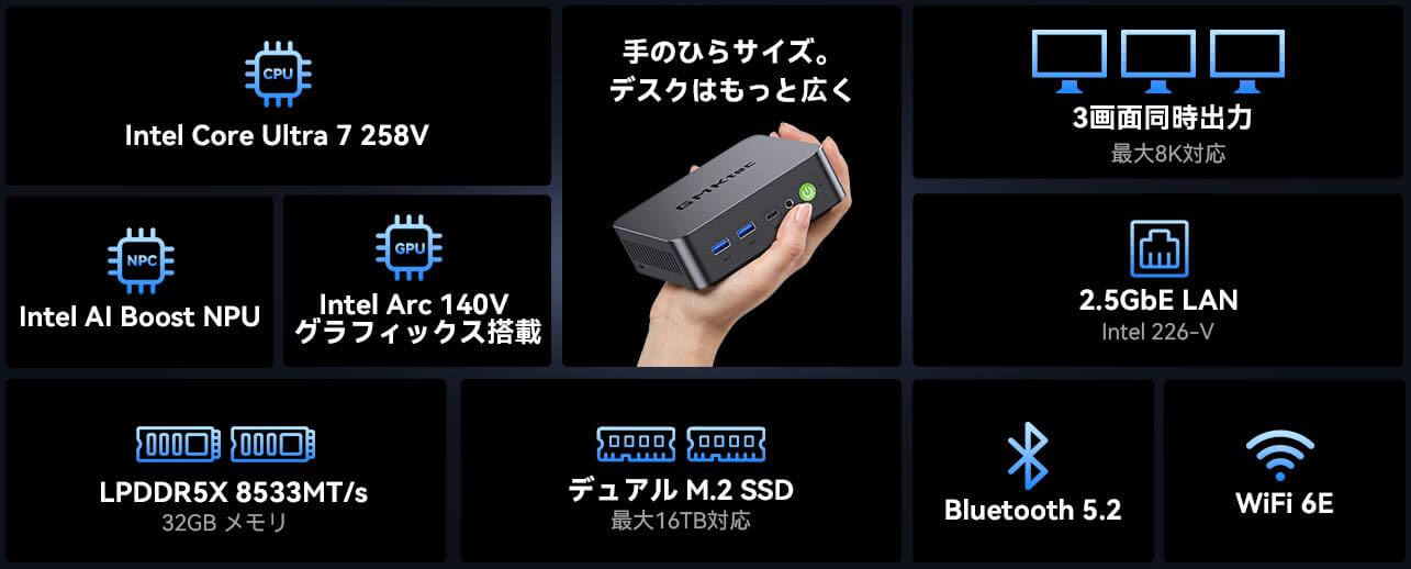 GMKtec、Core Ultra 7 258V搭載ミニPC「GMKtec NucBox K17 Plus」を発売