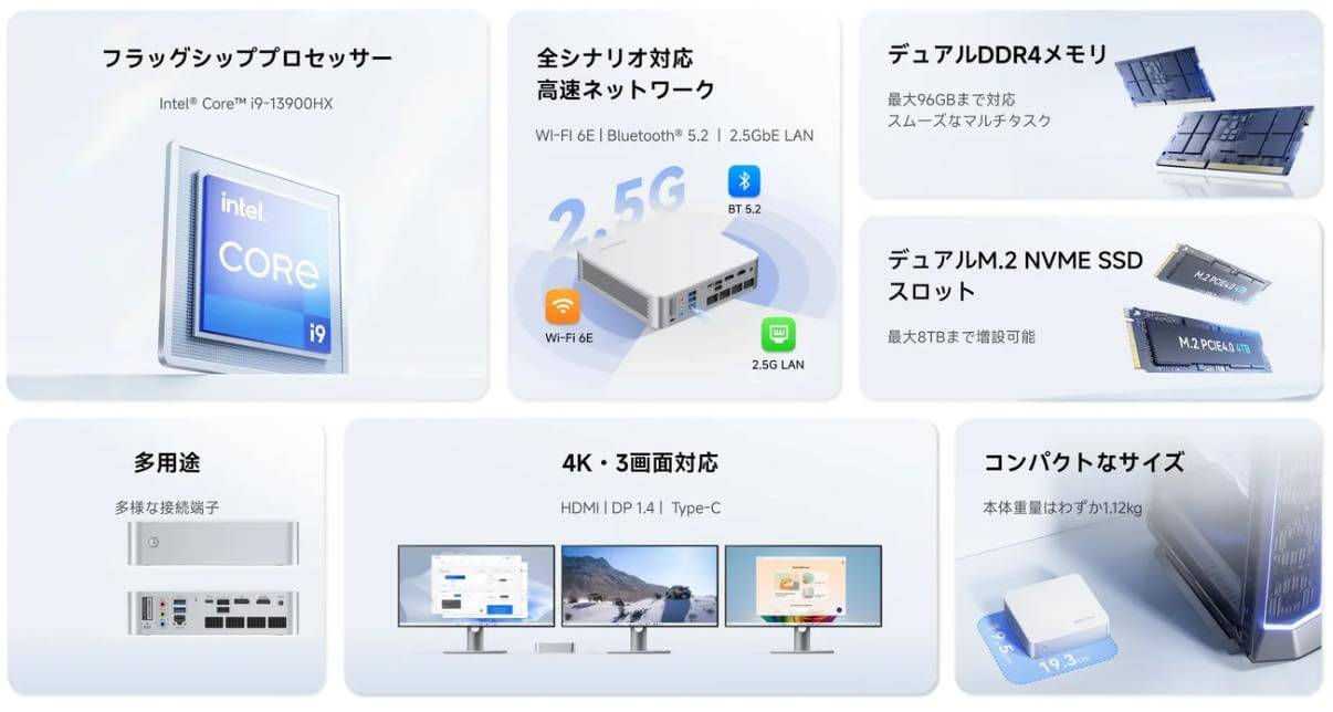 Minisforum、Core i9-13900HX搭載ミニPC「M1-1390」の先行予約を開始