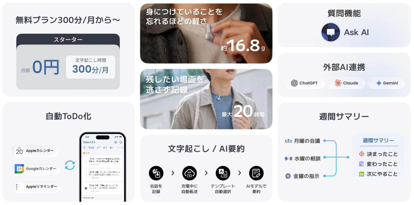 SwitchBot、ウェアラブルAIアシスタント「AIマインドクリップ」を発表