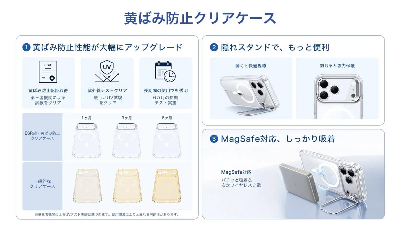 MagSafe対応クリアケース「ESR Classic ハイブリッドマグネットケース」に黄ばみへの耐久性を向上させた改良版が登場