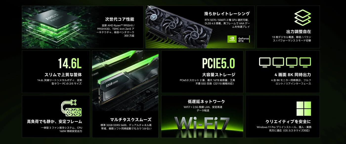 GMKtecのRTX 5070や水冷システムを搭載した小型デスクトップPC「Neo-X1」シリーズ、日本でも9月中旬に発売へ