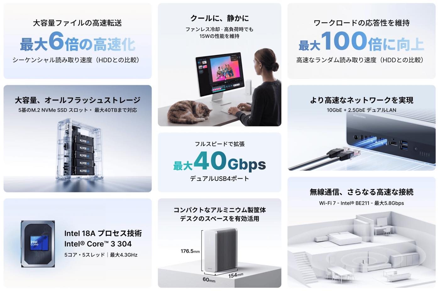 Minisforum、オールフラッシュNAS「S5」の発売を予告