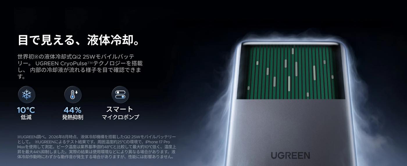 UGREENが世界初の液体冷却機構を搭載した新型モバイルバッテリー「UGREEN MagFlow」を発売
