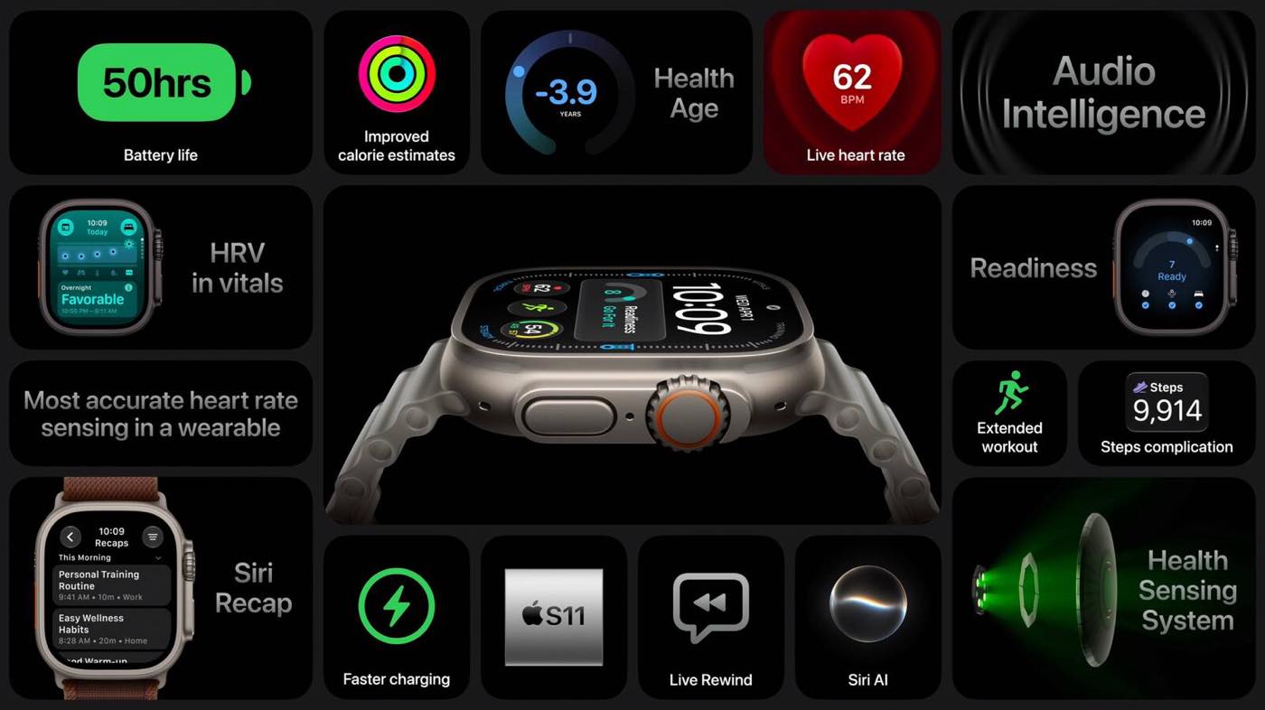 Apple、「Apple Watch Series 12」と「Apple Watch Ultra 4」を発表