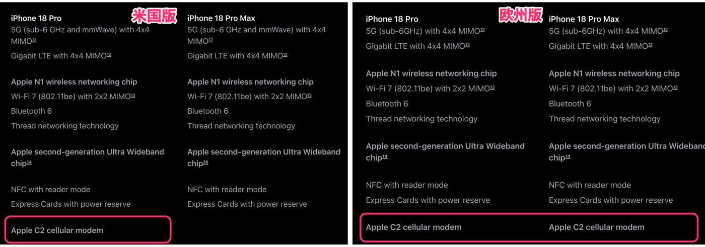 「iPhone 18 Pro Max」のC2モデムチップ非搭載は米国向けモデルのみであることを確認