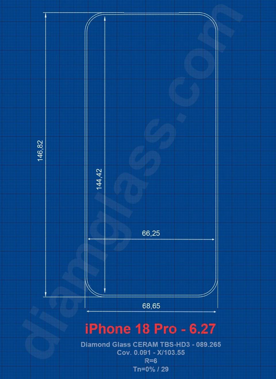 「iPhone 18 Pro」のディスプレイは全く新しいものに?? ー サイズやベゼル幅は現行から変更なし