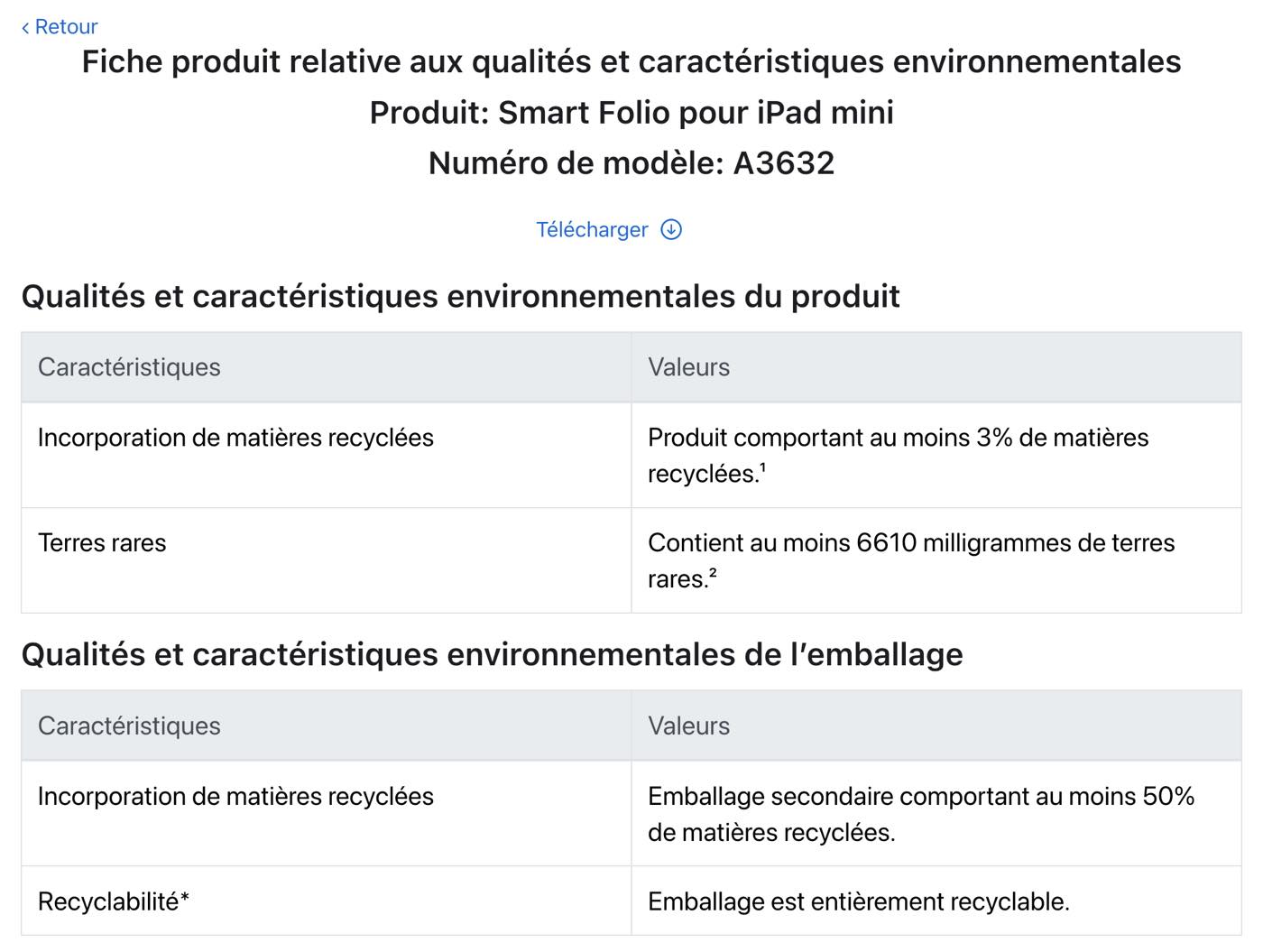 Apple、新型「iPad mini」を示唆する情報を誤って公式サイトに掲載か