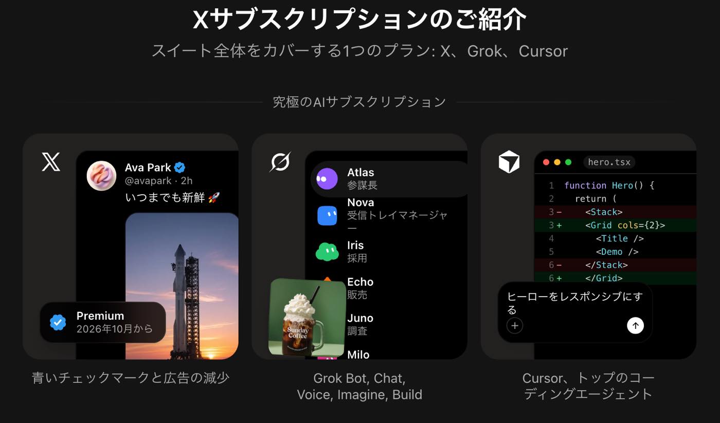X、XとGrokとCursorの有料プランを1つにまとめた「X サブスクリプション」を正式に導入 ー 月額1,280円から