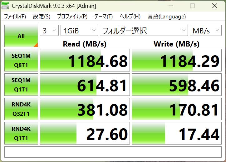 【レビュー】性能・静音性共にストレス無しのオールフラッシュNAS『Minisforum S5』をチェック