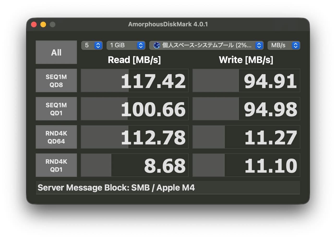 【レビュー】性能・静音性共にストレス無しのオールフラッシュNAS『Minisforum S5』をチェック